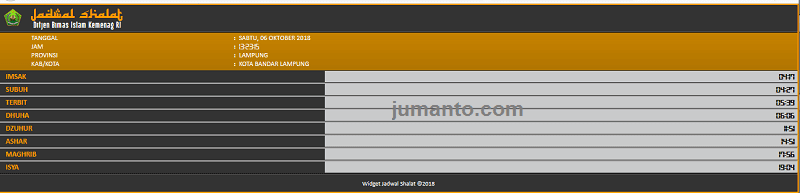 Jadwal Sholat Bandar Lampung Dan Sekitarnya Hari Ini Tahun 2022