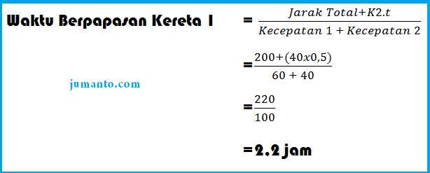 Contoh Soal Jarak Kecepatan Waktu Berpapasan & Rumus Pembahasan