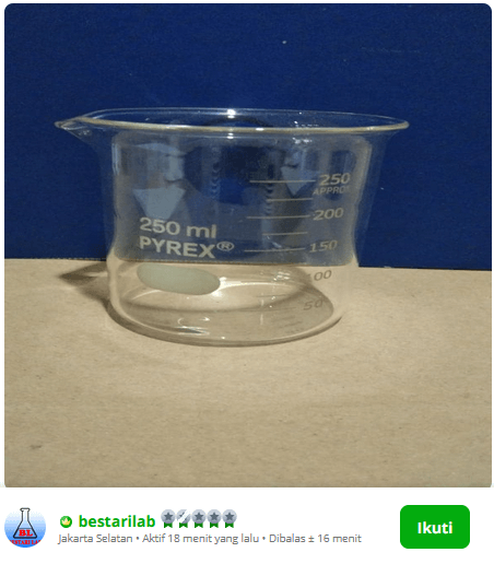 gambar gelas ukuran 250 ml