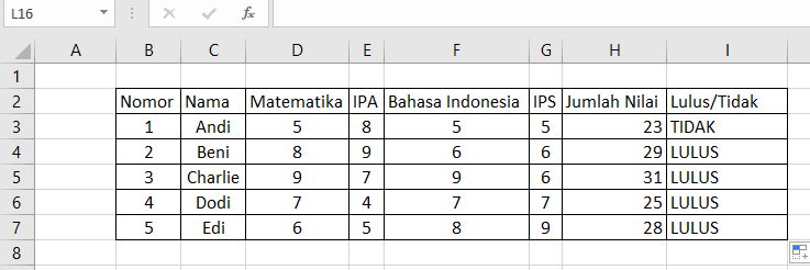 Cara Mengoperasikan Microsoft Excel Untuk Pemula Yang Baru Belajar