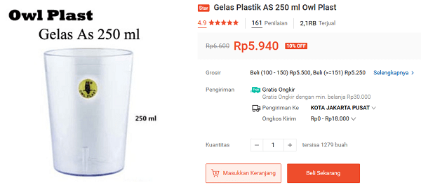 contoh gelas 250 ml